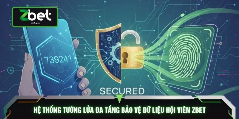 Hệ thống tường lửa đa tầng bảo vệ dữ liệu hội viên ZBET